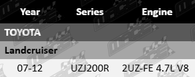 Platinum Rocker Cover Gasket Set for Toyota LandCruiser UZJ200R 2UZ-FE 4.7L V8 Engine