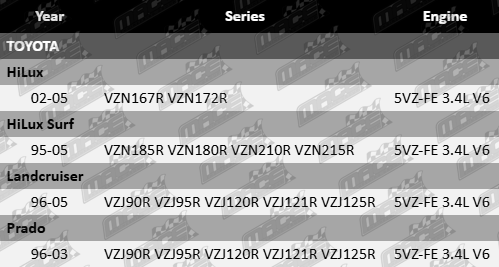 Platinum rocker cover gasket for Toyota VZN & VZJ 5VZ-FE 3.4L V6