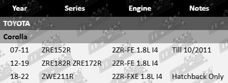Platinum Rocker Cover Gasket for Toyota Corolla ZRE152R ZRE182R ZRE172R ZWE211R 2ZR-FE 2ZR-FXE 1.8L I4 Engine