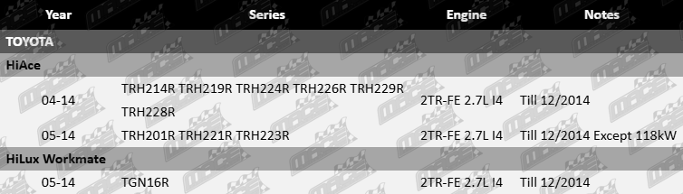Platinum rocker cover gasket for Toyota HiAce TRH201R–TRH229R 2TR-FE 2.7L I4