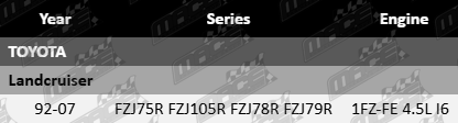 Platinum Rocker Cover Gasket for Toyota LandCruiser FZJ75R, FZJ105R, FZJ78R, FZJ79R with 1FZ-FE 4.5L I6 Engine