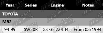 Platinum rocker cover gasket for Toyota MR2 SW20R with 3S-GE 2.0L I4 engine from March 1994