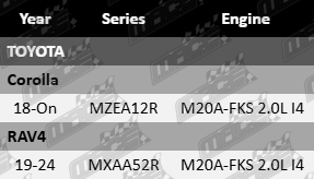 Platinum Rocker Cover Gasket for Toyota MZEA12R MXAA52R M20A-FKS 2.0L I4 Engine