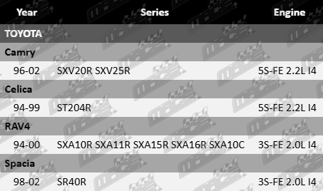 Platinum Rocker Cover Gasket for Toyota SXV20R SXV25R ST204R SXA10R SXA11R SXA15R SXA16R SXA10C SR40R 3S-FE 5S-FE 2.0L 2.2L I4 Engine