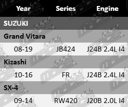 Rocker cover gasket for Suzuki J20B J24B 2.0L 2.4L engines