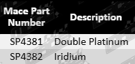 Mace spark plug set for Subaru EJ-series 2.0L and 2.5L engines