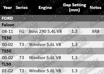 Set of 8 Mace double platinum spark plugs for Ford FG T3 Windsor Boss 290 V8