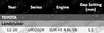 Set of 8 Mace double platinum spark plugs for Toyota LandCruiser URJ202R 1UR-FE 4.6L V8 engine