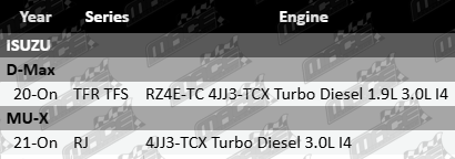 Pair of Ultima front gas shock absorbers for Isuzu TFR TFS 1.9L 3.0L turbo diesel 4JJ3-TCX RZ4E-TC