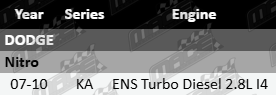 Ultima Front Gas Shock Absorbers for Dodge Nitro KA ENS Turbo Diesel 2.8L I4 Engines
