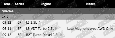 Ultima front wheel bearing kit for Mazda CX-7 2.2L 2.3L 2.5L I4