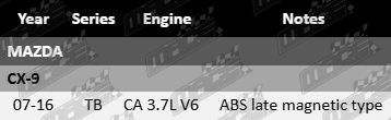 Ultima front wheel bearing kit for Mazda CX-9 TB CA 3.7L V6