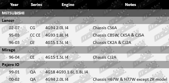 Ultima front wheel bearing kit for Mitsubishi CC CE CG QA 1.5L 1.6L 1.8L 2.0L I4