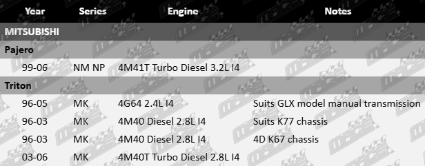 Ultima front wheel bearing kit for Mitsubishi NM NP MK4 2.4L 2.8L 3.2L I4