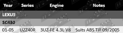 Ultima front wheel bearing kit for Lexus SC430 UZZ40R 3UZ-FE with ABS up to 09/2005