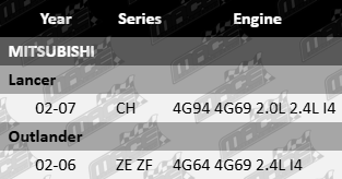 Ultima front wheel bearing kit to suit Mitsubishi CH ZE ZF with 4G94 4G64 4G69 2.0L and 2.4L I4 engines