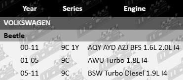 Ultima front wheel bearing kit pair for Volkswagen Beetle 9C 1Y AQY AYD AZJ BFS AWU BSW 1.6L 1.8L 1.9L 2.0L turbo diesel