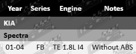 Pair of Ultima front wheel bearing kits compatible with Kia Spectra FB TE 1.8L I4 without ABS