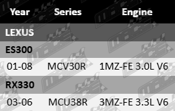 Ultima front wheel bearing to suit Lexus with 1MZ-FE and 3MZ-FE 3.0L and 3.3L V6 engines
