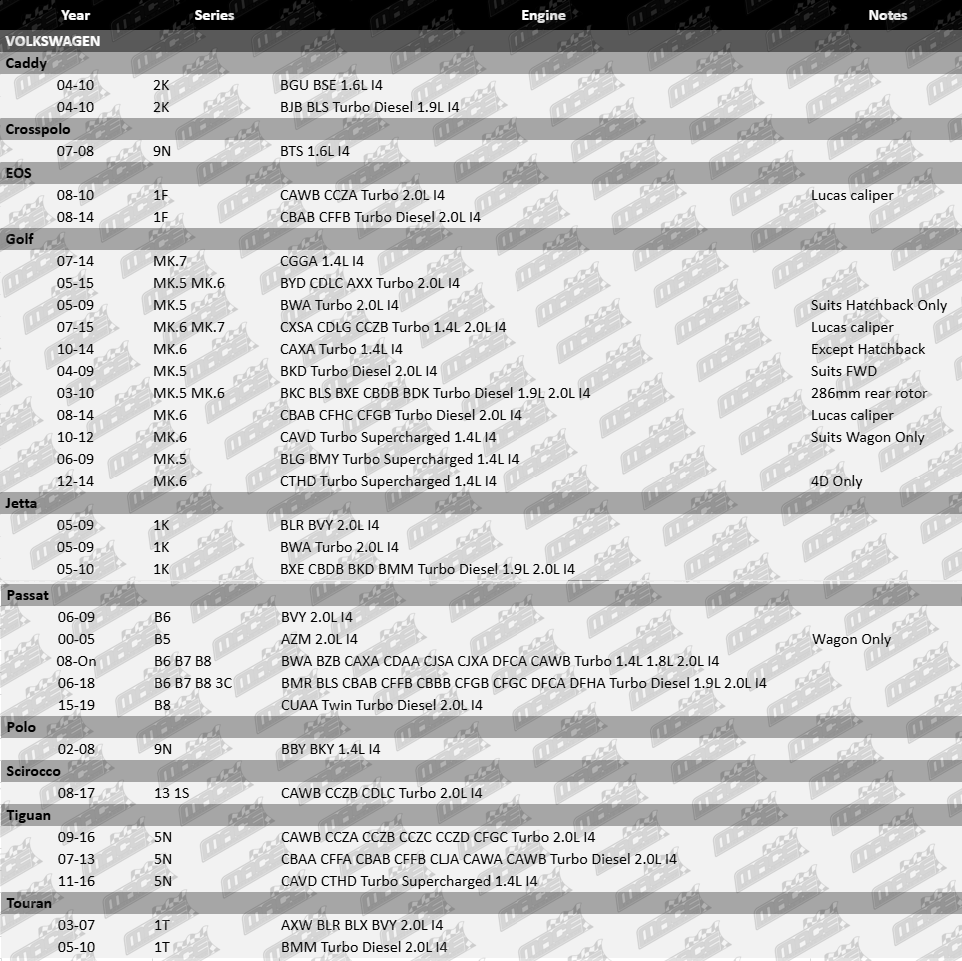 Ultima rear ceramic brake pads compatible with Volkswagen engine codes BGU, BSE, BJB, BLS, BTS, CAWB, CBAB, CAXA and more – high-performance, low-dust replacement pads