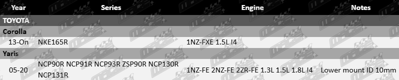 Ultima rear gas shock absorber for Toyota models NKE165R, NCP90R, NCP91R, NCP93R, ZSP90R, NCP130R, NCP131R with 1NZ-FXE, 1NZ-FE, 2NZ-FE, 2ZR-FE engines