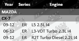 Ultima rear gas shock absorber for Mazda CX-7 ER 2.2L 2.3L 2.5L turbo diesel I4