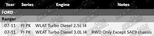 Pair of Ultima heavy duty rear shock absorbers for Ford Ranger PJ PK 2.5L 3.0L Turbo Diesel