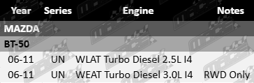Ultima rear heavy duty shock absorber for Mazda BT-50 UN 2.5L 3.0L turbo diesel I4 WLAT WEAT