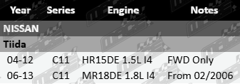 Ultima Rear Gas Shock Absorber for Nissan Tiida C11 MR18DE HR15DE 1.5L 1.8L I4 Engine