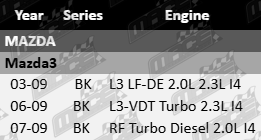 Ultima Rear Gas Shock Absorbers for Mazda3 BK L3 LF-DE L3-VDT RF Turbo Diesel 2.0L 2.3L I4 Engines