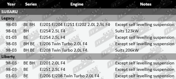 Ultima Rear Gas Shock Absorbers for Subaru BE BH EJ201 EJ202 EJ204 EJ206 EJ208 EJ251 EJ254 Twin Turbo 2.0L 2.5L F4 Engines