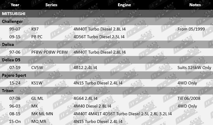 Ultima rear wheel bearing kit for Mitsubishi K97 PB PC PF8W PD8W PE8W 2.4L 2.8L 3.2L I4