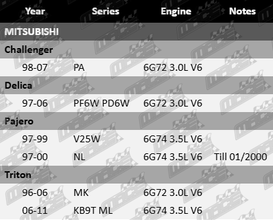 Ultima rear wheel bearing kit for Mitsubishi PA PF6W PD6W V25W NL MK ML 3.5L V6