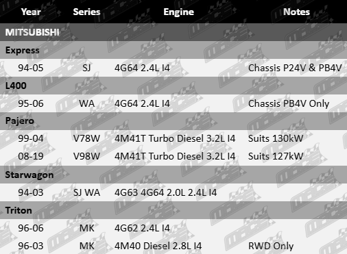 Ultima rear wheel bearing kit to suit Mitsubishi 4G64 4M41T 4G63 4G62 4M40 2.0L 2.4L 2.8L and 3.2L I4 engines