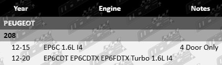 Ultima rear wheel bearing kit for Peugeot 208 EP6C EP6CDT EP6CDTX EP6FDTX 1.6L turbo I4