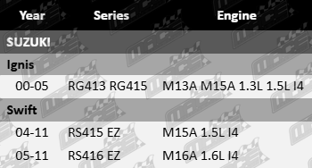 Ultima rear wheel bearing kit for Suzuki RG413 RG415 RS415 RS416 EZ M13A M15A M16A 1.3L 1.5L 1.6L I4