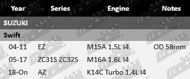 Ultima rear wheel bearing kit for Suzuki Swift EZ ZC31S ZC32S AZ M15A M16A K14C 1.4L 1.5L 1.6L