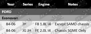 Pair of Ultima rear wheel bearing kits for Ford Econovan JG JH F8 FE 1.8L 2.0L I4