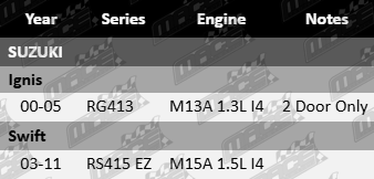Ultima rear wheel bearing to suit Suzuki M13A and M15A 1.3L and 1.5L I4 engines