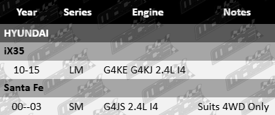2 X Ultima Front Wheel Bearing Kit for Hyundai LM SM G4KE G4KJ G4JS 2.4L I4