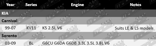 2 X Ultima Front Wheel Bearing Kit to suit Kia KV11 BL K5 G6CU G6DA G6DB 2.5L 3.3L 3.5L 3.8L V6