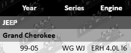 2 X Ultima front wheel hub and bearing assembly Jeep Grand Cherokee WG WJ ERH 4.0L I6