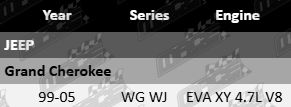 2 X Ultima front wheel hub and bearing assembly Jeep Grand Cherokee WG WJ ERH 4.0L I6
