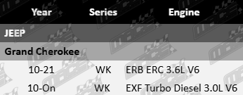 2 X Ultima front wheel hub and bearing assembly Jeep Grand Cherokee WK ERB ERC EXF turbo diesel 3.0L 3.6L V6