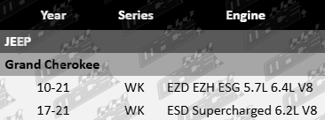 2 X Ultima front wheel hub and bearing assembly Jeep Grand Cherokee WK ERB ERC EXF turbo diesel 3.0L 3.6L V6