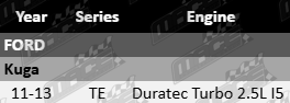2 X ULTIMA rear wheel bearing kit for Ford Kuga TE Duratec Turbo 2.5L I5