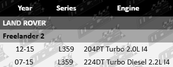 2x Ultima front wheel hub and bearing assembly to suit Land Rover Freelander 2 L359 204PT 224DT turbo diesel 2.0L 2.2L I4
