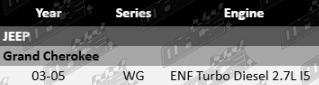 Vehicle fitment guide for Ultima rear wheel bearing kits – Jeep Grand Cherokee WG/WJ ENF Turbo Diesel I5