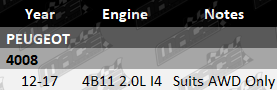 2x Ultima rear wheel hub and bearing assembly to suit Peugeot 4008 4B11 2.0L I4 AWD models