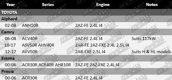 2x Ultima front wheel bearing kit components for Toyota ANH10R ACV40R ASV50R AHV40R AVV50R ACR30R ACR40R AHR10R 2AR-FE 2AZ-FE 2AR-FXE 2AZ-FXE engines